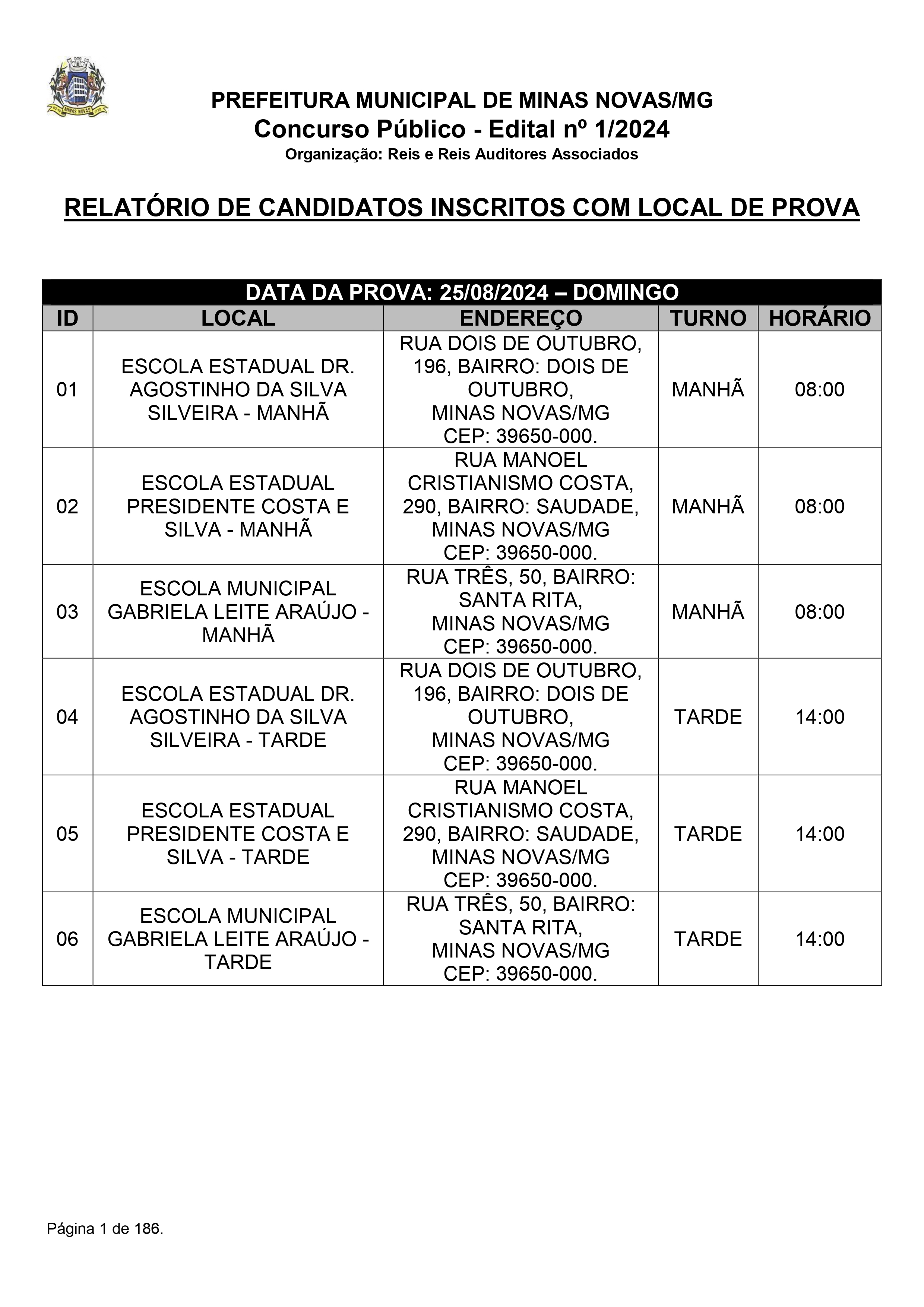 Divulgação do local e horário de realização das provas objetivas (Concurso da Prefeitura de Minas Novas - 25/08/2024)